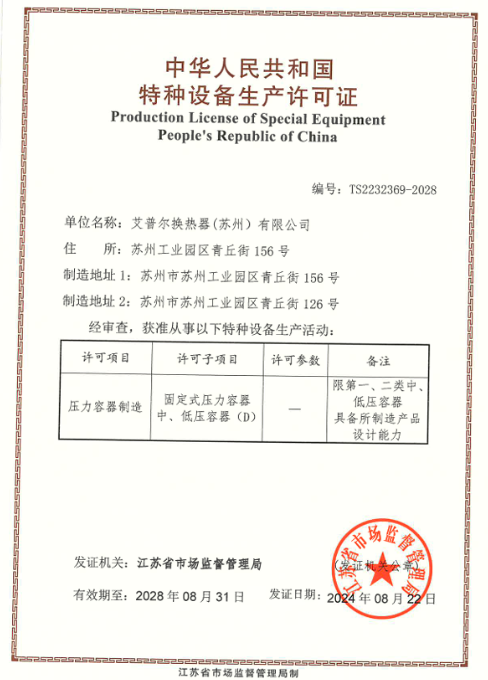 GB License expire on Aug 31, 2028